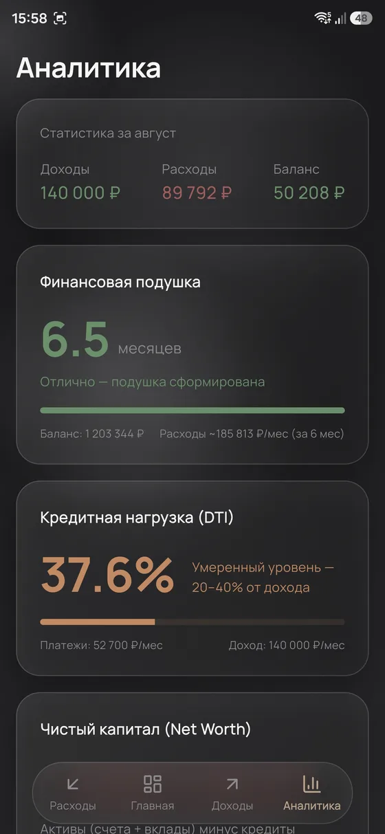 Финтрекер — аналитика: финансовая подушка