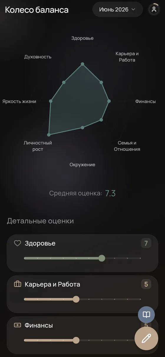 Innerway — колесо баланса