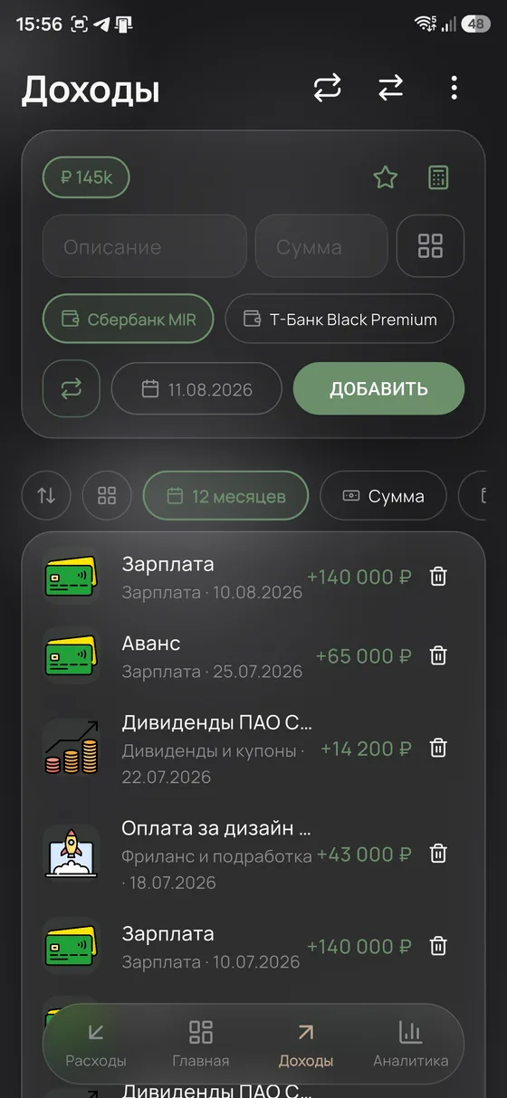 Доходы